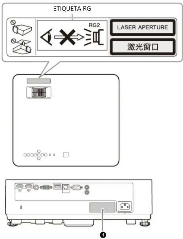 SONY VPL-CXZ10 - Información sobre la posición de las etiquetas - 1
