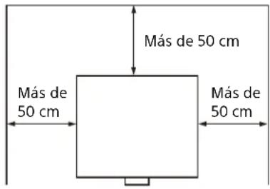 SONY VPL-CXZ10 - Sobre la instalación - 1