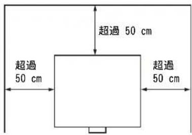 SONY VPL-CXZ10 - 關於安裝 - 1