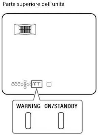 SONY VPL-CXZ10 - Spie - 1