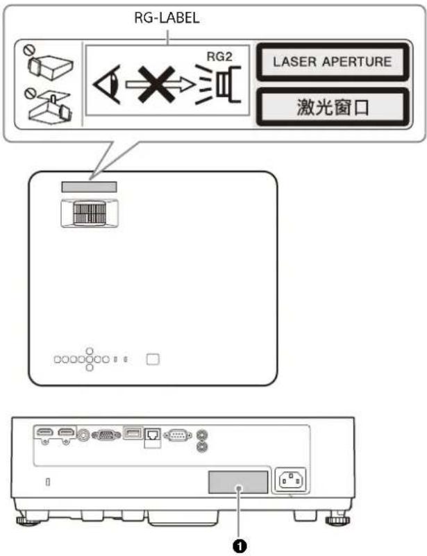 SONY VPL-CXZ10 - Vorsicht - 1