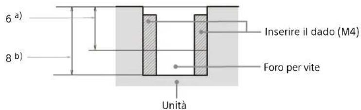 SONY VPL-CXZ10 - Dimensioni - 5