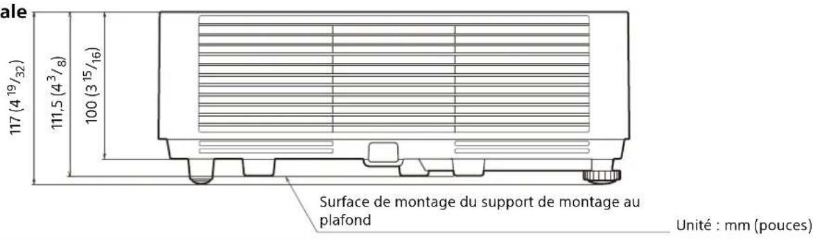 ale 117 (4 19/32) 111,5 (4 3/8) 100 (3 15/16) Surface de montage du support de montage au plafond Unité : mm (pouces)