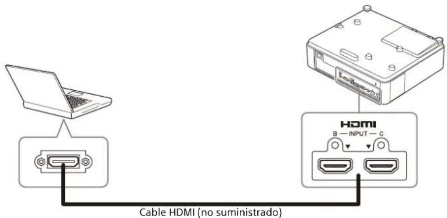 SONY VPL-CXZ10 - Conexión a un ordenador - 1