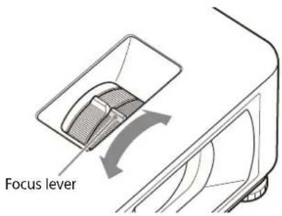 SONY VPL-CXZ10 - Adjusting the Projected Image - 2