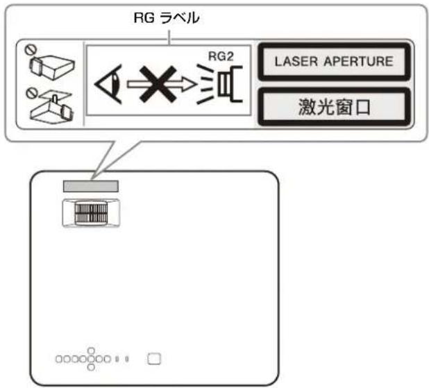 SONY VPL-CXZ10 - 注意 - 1