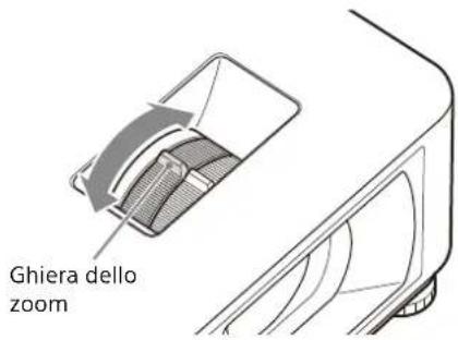 SONY VPL-CXZ10 - Regolazione della dimensione dell'immagine (Zoom) - 2