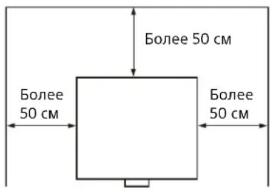 SONY VPL-CXZ10 - Информация по установке - 1