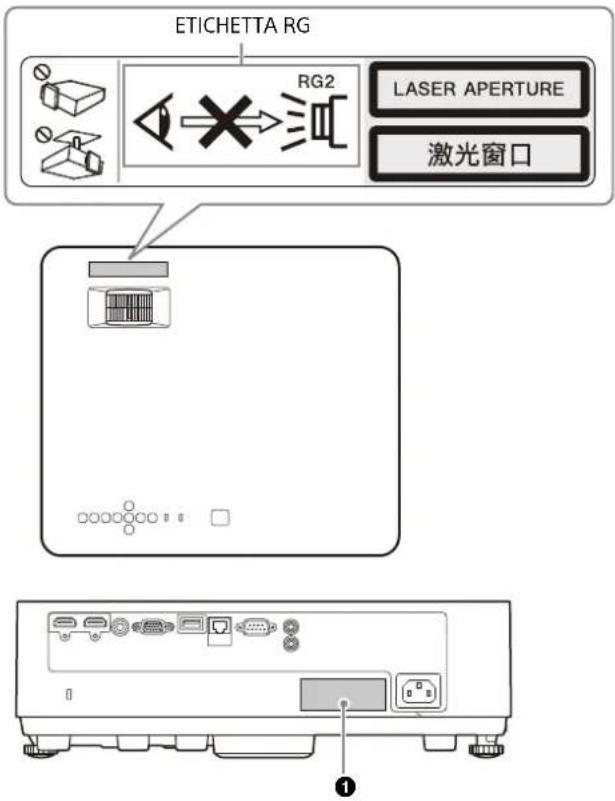 SONY VPL-CXZ10 - Attenzione - 1