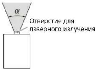 SONY VPL-CXZ10 - Угол расходимости пучка от объектива устройства - 1