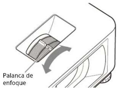 Palanca de enfoque