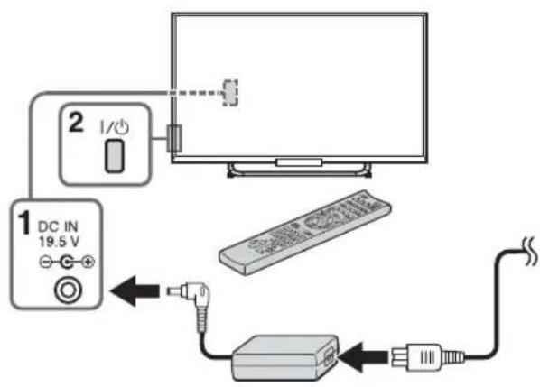SONY KDL-42W658A - 6: Performing the initial set-up - 1