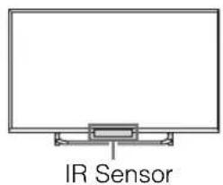 SONY KDL-42W658A - 1: Attaching the Table-Top Stand - 5