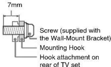 SONY KDL-42W658A - Installation - 1