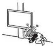 SONY KDL-42W658A - Situation: - 1