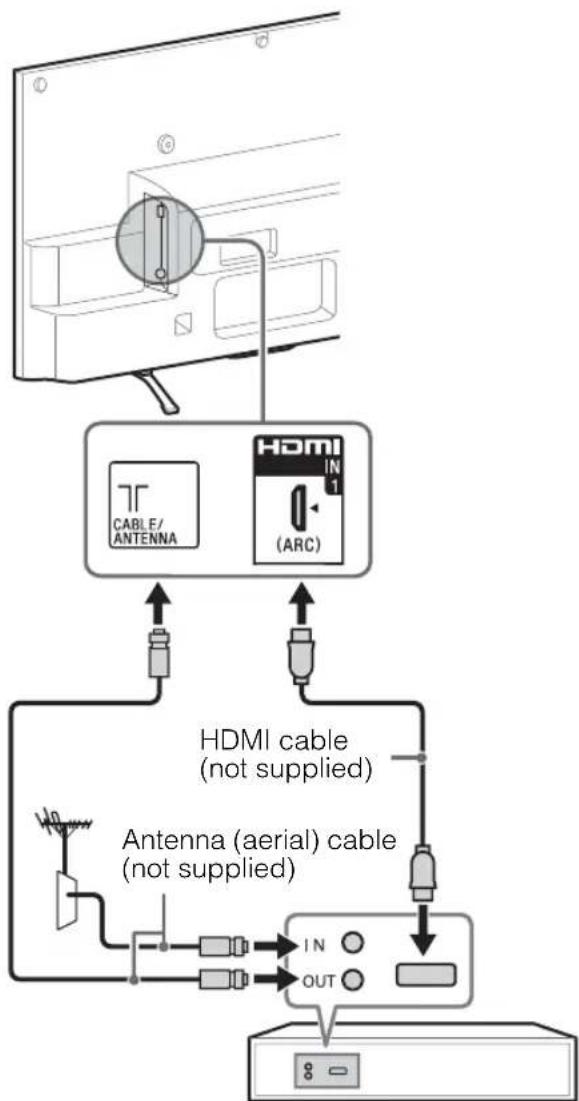 SONY KDL-42W658A - To connect a Set Top Box/ recorder (e.g. DVD recorder) with HDMI - 1