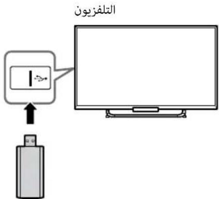 SONY KDL-42W658A - KDL-42/32W670A KDL-42/32W674A - 2