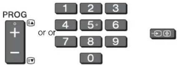 SONY KDL-42W658A - Select a TV channel or select an input. - 1