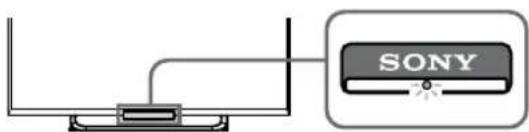 SONY KDL-42W658A - .HOME 1 - 5
