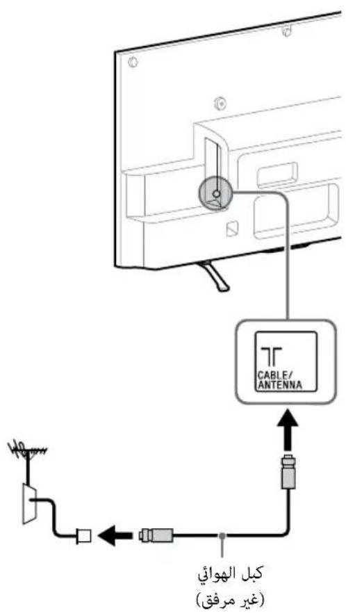 SONY KDL-42W658A - aS1w1 aS1w1 - 5