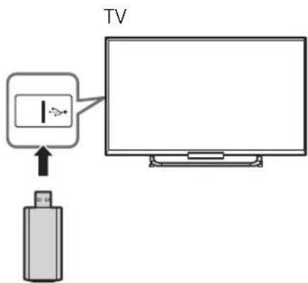 SONY KDL-42W658A - Except KDL-42/32W674A, KDL-42/32W670A - 1