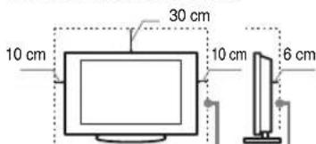 SONY KDL-42W658A - Ventilation - 2