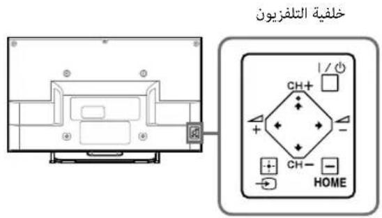 SONY KDL-42W658A - .HOME 1 - 1