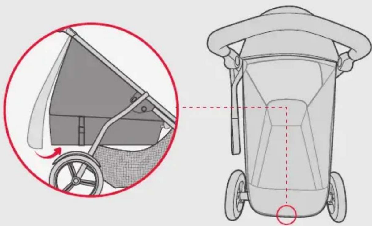 Phil & Teds dot v3 - important information - 68