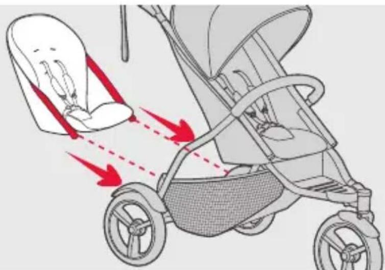 Phil & Teds dot v3 - important information - 85