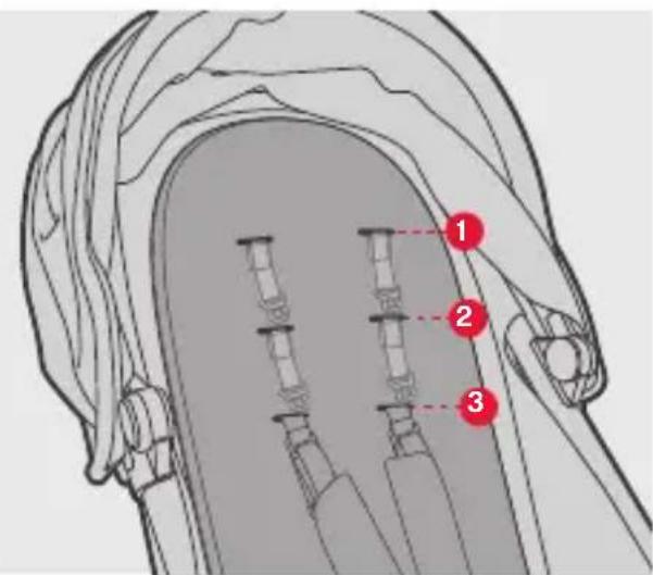 Phil & Teds dot v3 - important information - 47