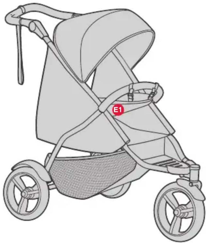 Phil & Teds dot v3 - important information - 16