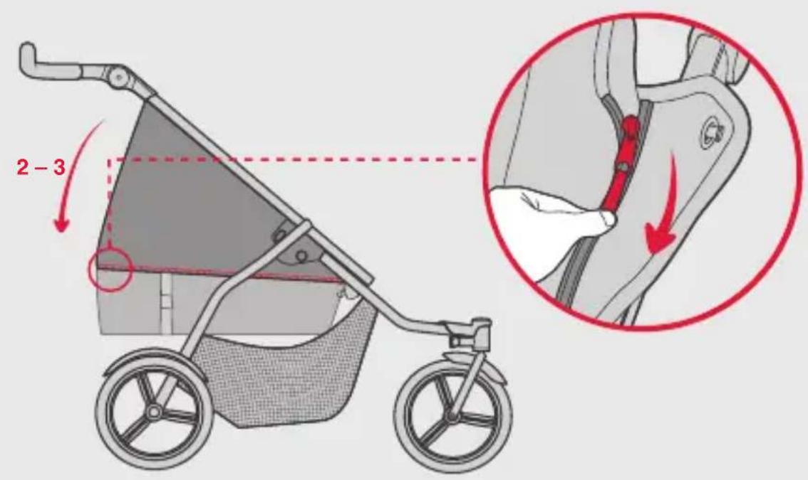 Phil & Teds dot v3 - important information - 65