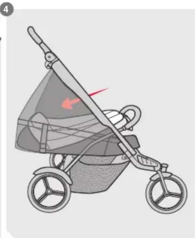 Phil & Teds dot v3 - important information - 101