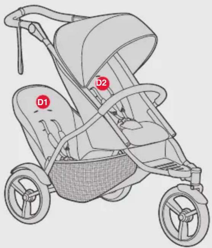 Phil & Teds dot v3 - important information - 80