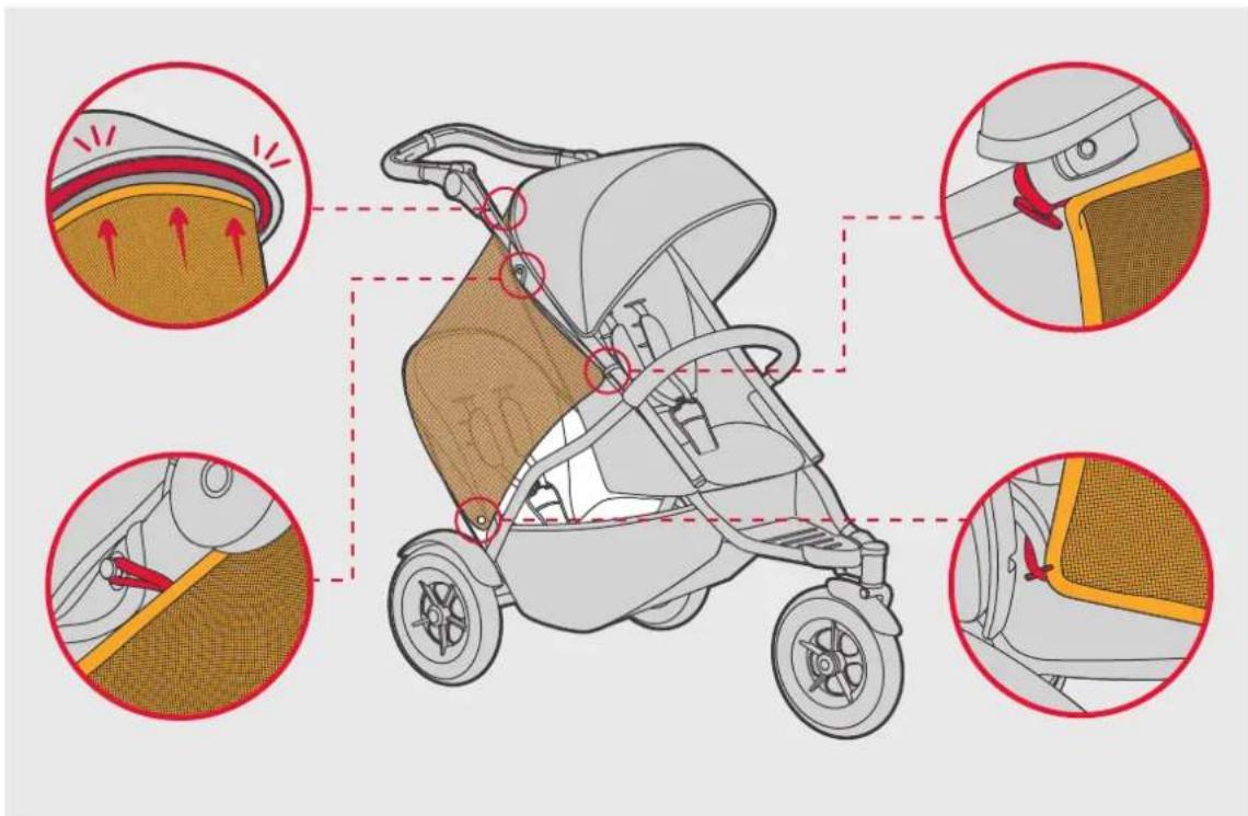 Phil & Teds dot v1 - European Safety Standard: - 82
