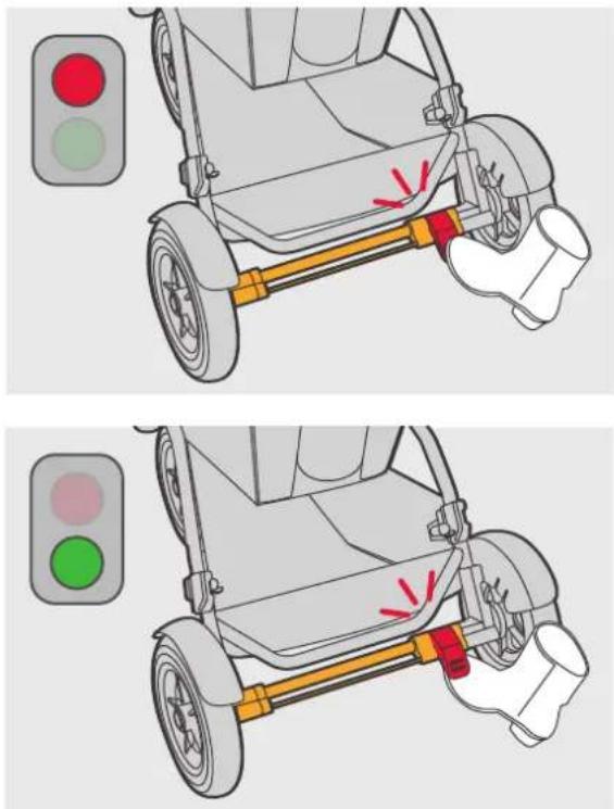Phil & Teds dot v1 - European Safety Standard: - 32