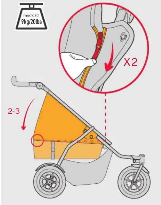 Phil & Teds dot v1 - European Safety Standard: - 49