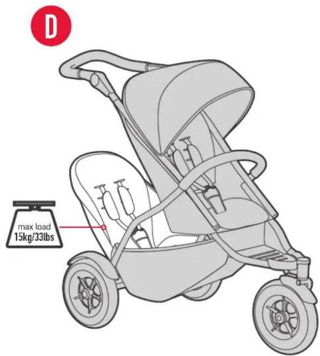 Phil & Teds dot v1 - European Safety Standard: - 69