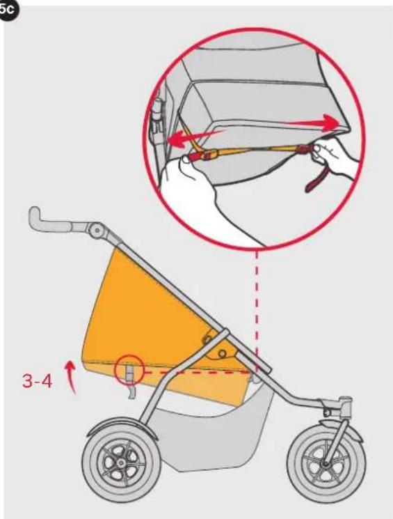 Phil & Teds dot v1 - European Safety Standard: - 50