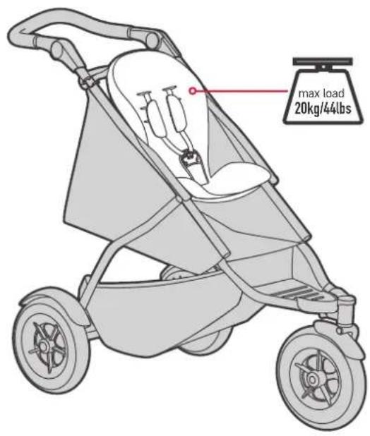 Phil & Teds dot v1 - European Safety Standard: - 60