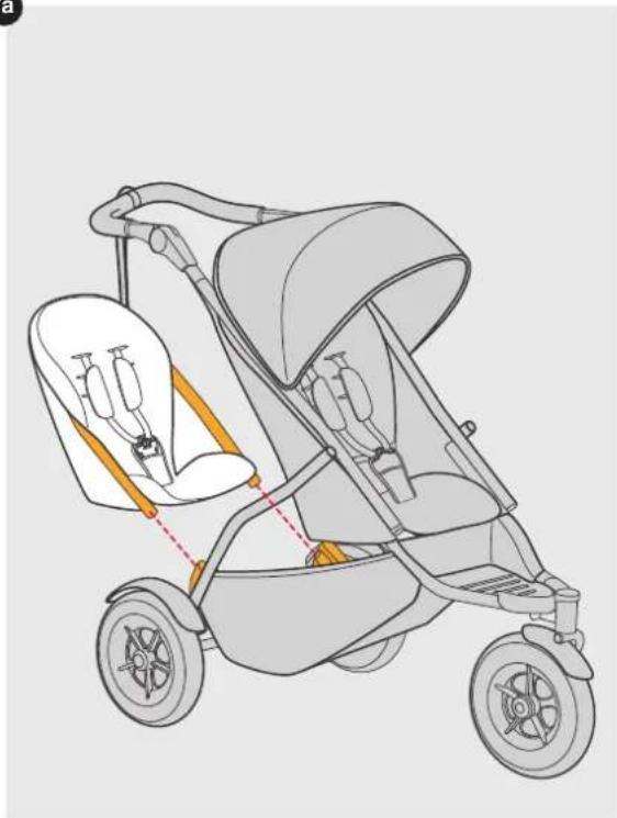 Phil & Teds dot v1 - European Safety Standard: - 70