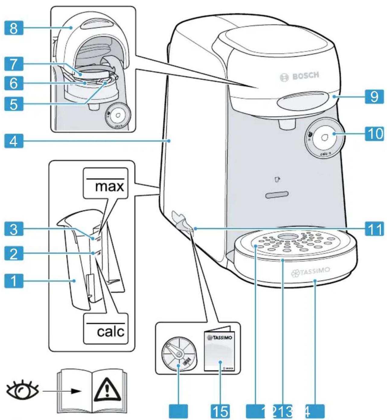 BOSCH Tassimo Happy - 1