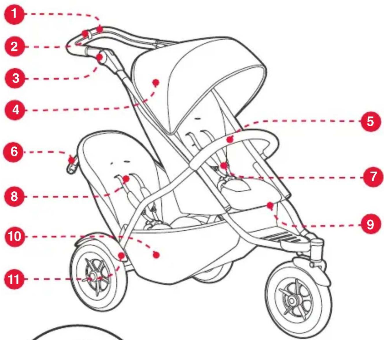 Phil & Teds sport v3 - -- important information - 2