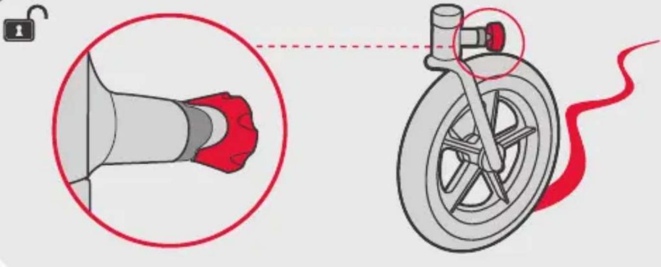 Phil & Teds sport v3 - -- important information - 29