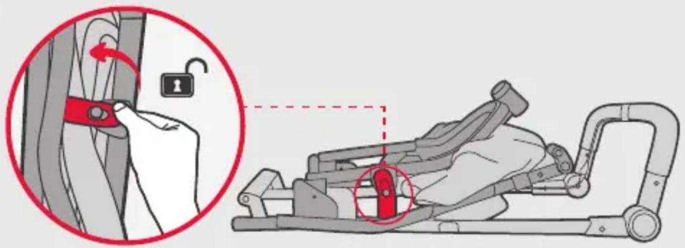 Phil & Teds sport v3 - -- important information - 16