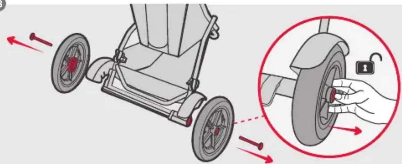 Phil & Teds sport v3 - -- important information - 27