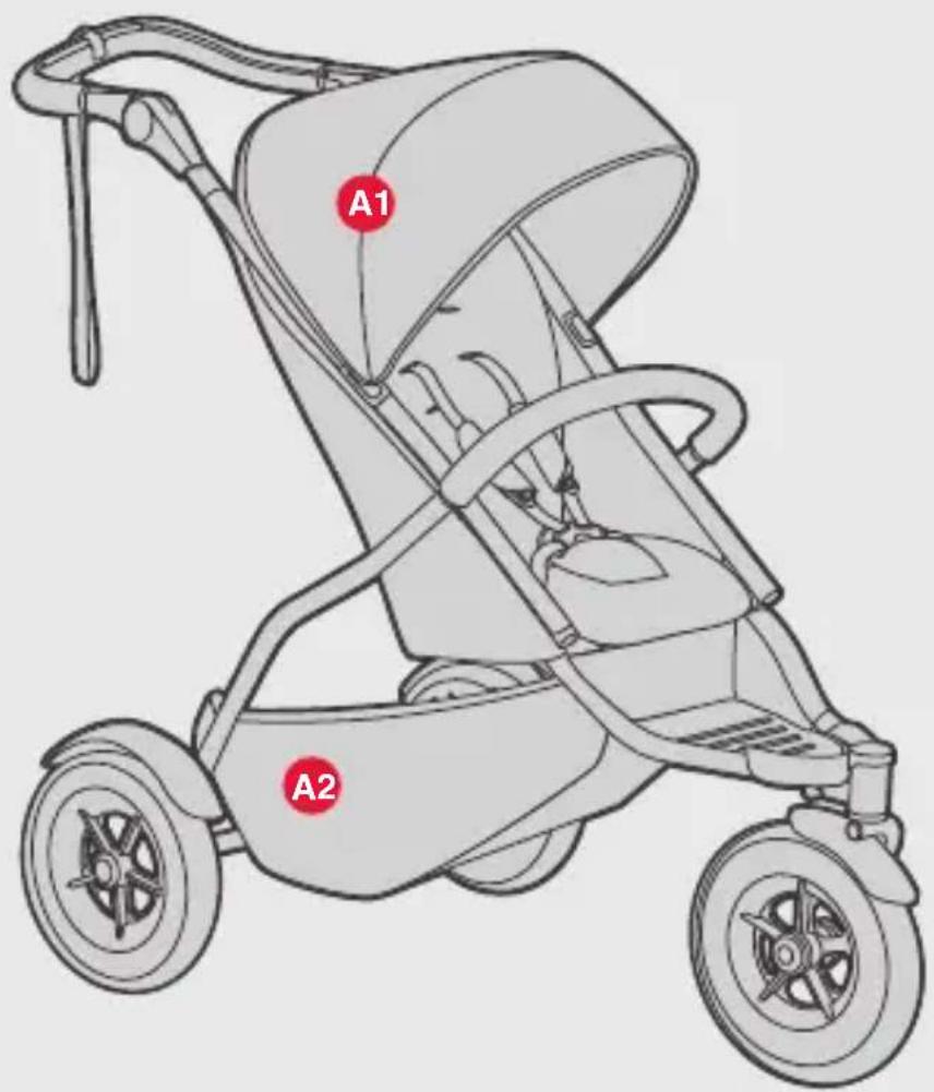 Phil & Teds sport v3 - -- important information - 32