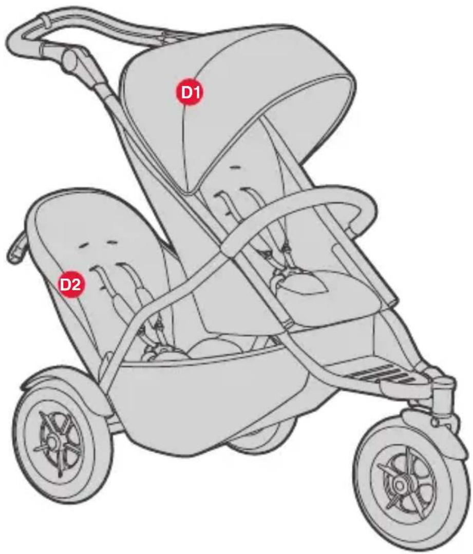 Phil & Teds sport v3 - -- important information - 7