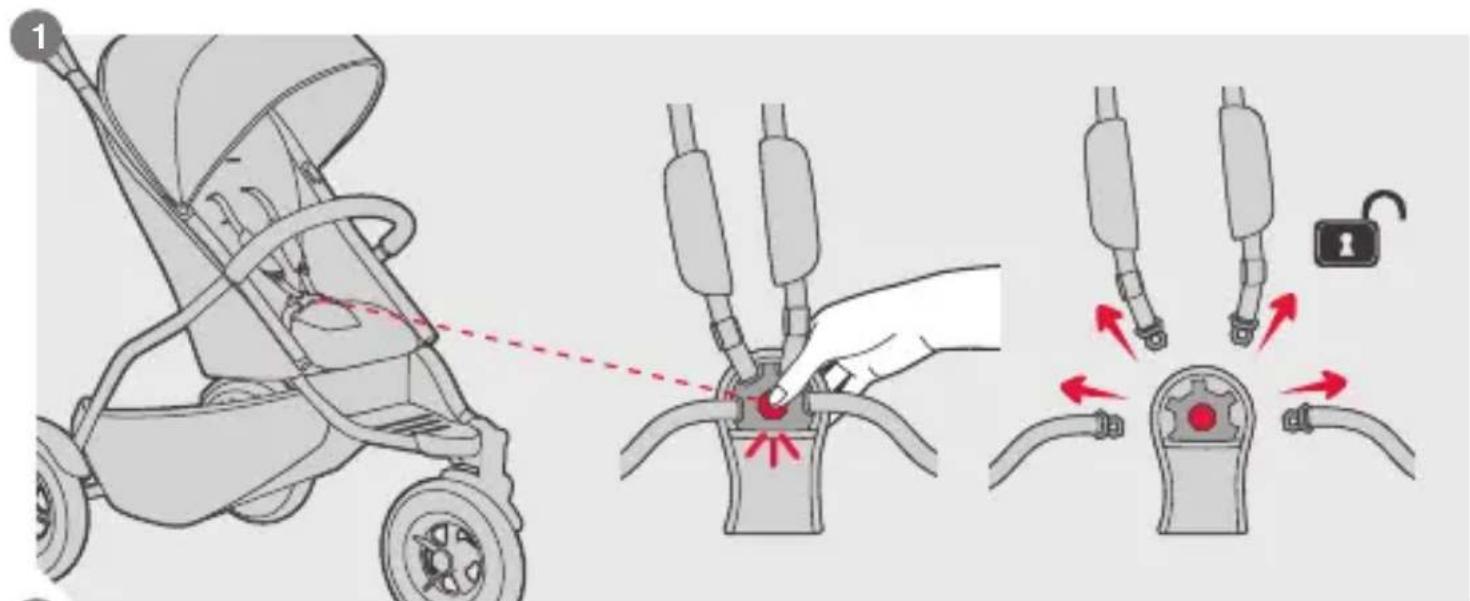 Phil & Teds sport v3 - -- important information - 38