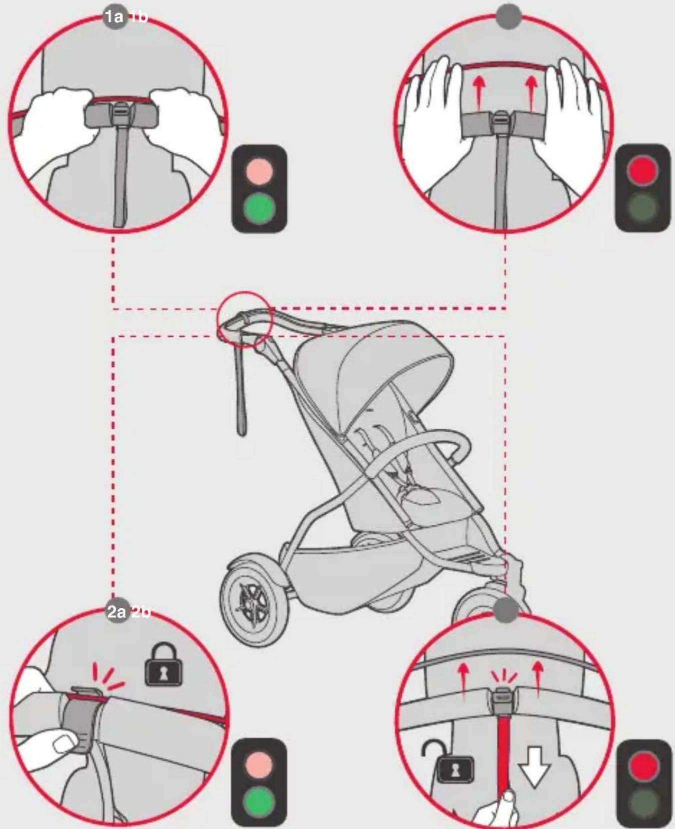 Phil & Teds sport v3 - -- important information - 37